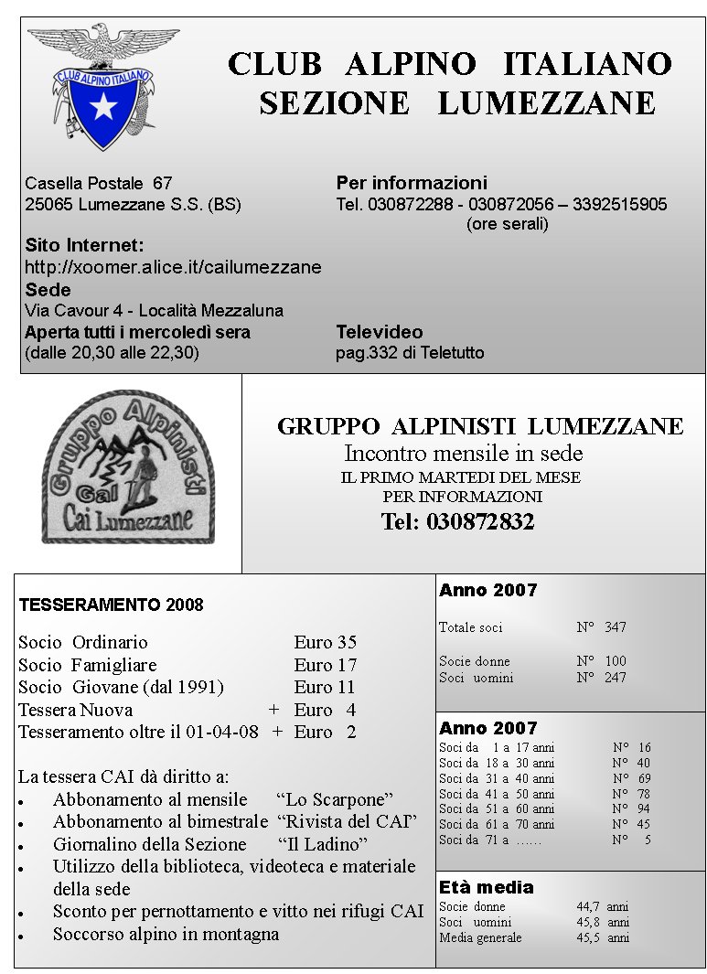           CLUB   ALPINO   ITALIANO            SEZIONE   LUMEZZANECasella Postale  67					Per informazioni25065 Lumezzane S.S. (BS)			Tel. 030872288 - 030872056  3392515905												      (ore serali)Sito Internet: http://xoomer.alice.it/cailumezzaneSede								 Via Cavour 4 - Localit Mezzaluna		 							Aperta tutti i mercoled sera 			Televideo  		(dalle 20,30 alle 22,30)				pag.332 di Teletutto				TESSERAMENTO 2008Socio  Ordinario                             	Euro 35Socio  Famigliare                            	Euro 17Socio  Giovane (dal 1991)              	Euro 11Tessera Nuova                            +	Euro   4Tesseramento oltre il 01-04-08   + 	Euro   2  La tessera CAI d diritto a:Abbonamento al mensile      Lo ScarponeAbbonamento al bimestrale  Rivista del CAIGiornalino della Sezione 	    Il LadinoUtilizzo della biblioteca, videoteca e materiale della sedeSconto per pernottamento e vitto nei rifugi CAISoccorso alpino in montagnaAnno 2007Totale soci                	N   347Socie donne		N   100 Soci 	uomini            	N   247 Anno 2007Soci da    1 a  17 anni                 N   16Soci da  18 a  30 anni 		N   40Soci da  31 a  40 anni                 N   69Soci da  41 a  50 anni		N   78Soci da  51 a  60 anni		N   94Soci da  61 a  70 anni		N   45Soci da  71 a  			N     5Et media  Socie 	donne		          44,7  anni Soci 	uomini            	45,8  anniMedia generale		45,5  anni     GRUPPO  ALPINISTI  LUMEZZANE                     Incontro mensile in sede                      IL PRIMO MARTEDI DEL MESE                                PER INFORMAZIONI                      Tel: 030872832