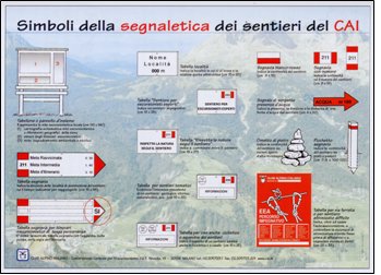 I sentieri, se mantenuti percorribili, valorizzano non solo un patrimonio culturale per la conoscenza del territorio, ma costituiscono anche un beneficio che spesso ignoriamo: infatti possono essere uno strumento di tutela attiva e di presidio del territorio stesso. Il sentiero frequentato  oggetto di un monitoraggio continuo; inoltre se lescursionista SEGUE IL SENTIERO rispetta quanto sta fuori dal sentiero.La rete complessiva dei sentieri sul territorio italiano si sviluppa per centinaia di migliaia chilometri. Buona parte di questa rete, inestimabile retaggio storico,  per in disuso: si stima infatti che soltanto 90-100 mila chilometri di sentieri siano oggi utilizzati per scopi turistico-escursionistico.La rete curata dal C.A.I.  stimata oggi in circa 60.000  chilometri e solo in parte  gi pianificata in una visione dinsieme regionale e interregionale.In assenza di una politica nazionale sui sentieri, ogni realt fino a qualche anno fa si  organizzata in proprio, purtroppo spesso in disarmonia con quella confinante, creando nel tempo una variopinta tavolozza di segnaletiche e numerazione dei sentieri.Il Sentiero ITALIA, avviato nel 1990, ha posto le basi per un progetto di pianificazione e uniformit della segnaletica dei sentieri, dalle Alpi agli Appennini e alle Isole.La Commissione Centrale per lEscursionismo del C.A.I.  ha cos fissato i principi, cui  le Sezioni C.A.I. devono attenersi nello svolgimento dellattivit sentieristica.Una delibera del Consiglio Centrale del C.A.I. ha poi  ufficializzato le precedenti decisioni dellorgano tecnico.Si  quindi fissata la base istituzionale per dare attuazione a questo lungo processo che coinvolge tutto il C.A.I. ed  sempre pi riferimento anche per lEnte Pubblico.Viene cos proposta la GIORNATA NAZIONALE per i sentieri che rappresenta un momento significativo ed unitario, volto a richiamare lattenzione e la partecipazione dei propri associati. E con la Giornata Nazionale dei Sentieri che ci siamo ritrovati anche questanno ad intervenire sui sentieri di Lumezzane.I lavori hanno toccato il sentiero n. 362 che da S.Bernardo porta al Vandeno e arriva al Sonclino.Si  trattato di rinnovare la segnaletica orizzontale che ormai da anni non veniva rifatta, c poi stato un lavoro di decespugliamento e una pulizia generale  sul sentiero.C da segnalare che in alcuni tratti vi  stata una piccola deviazione eseguita da alcuni proprietari di zona forse per facilitare il proprio passaggio.Lungo il tratto che dal Buco porta al Passo dei quattro comuni si  creata una condizione di difficile transitabilit a causa di ampi tratti erosi dalla pioggia e dalla neve caduta copiosa questanno che ha creato dei profondi  solchi. La situazione del sentiero quindi necessita di un lavoro accurato, ma  utile segnalare che sono gi stati eseguiti dei lavori di recupero da parte di proprietari di alcune baite della zona.Un altro lavoro che  stato effettuato sui vari sentieri  stato il posizionamento di  ben 9 nuovi pali.Infatti i pali vecchi hanno dovuto cedere il loro posto a quelli nuovi per il fatto che essi si sono deteriorati a causa del tempo (anche i pali non hanno vita eterna), ma anche, a volte, per errate manovre di guida di qualche autista che non ha preso le dovute misure nel fare le manovre di retromarcia.